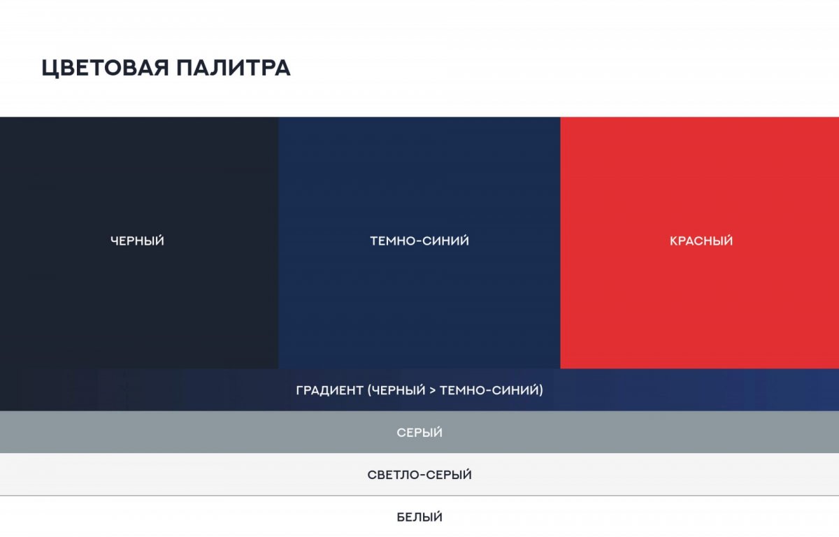 РСТ — региональные комитеты