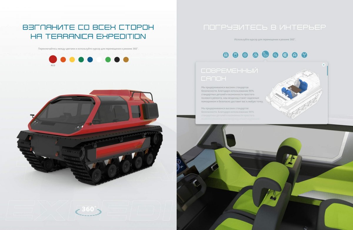 Terranica Expedition — технические характеристики