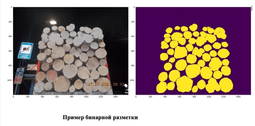 Привет, я Ярослав и хочу рассказать, как производили подсчет объема древесины с помощью Computer Vision)