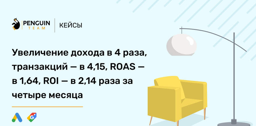 Кейс Google Ads: как максимизировать результат + неожиданное решение