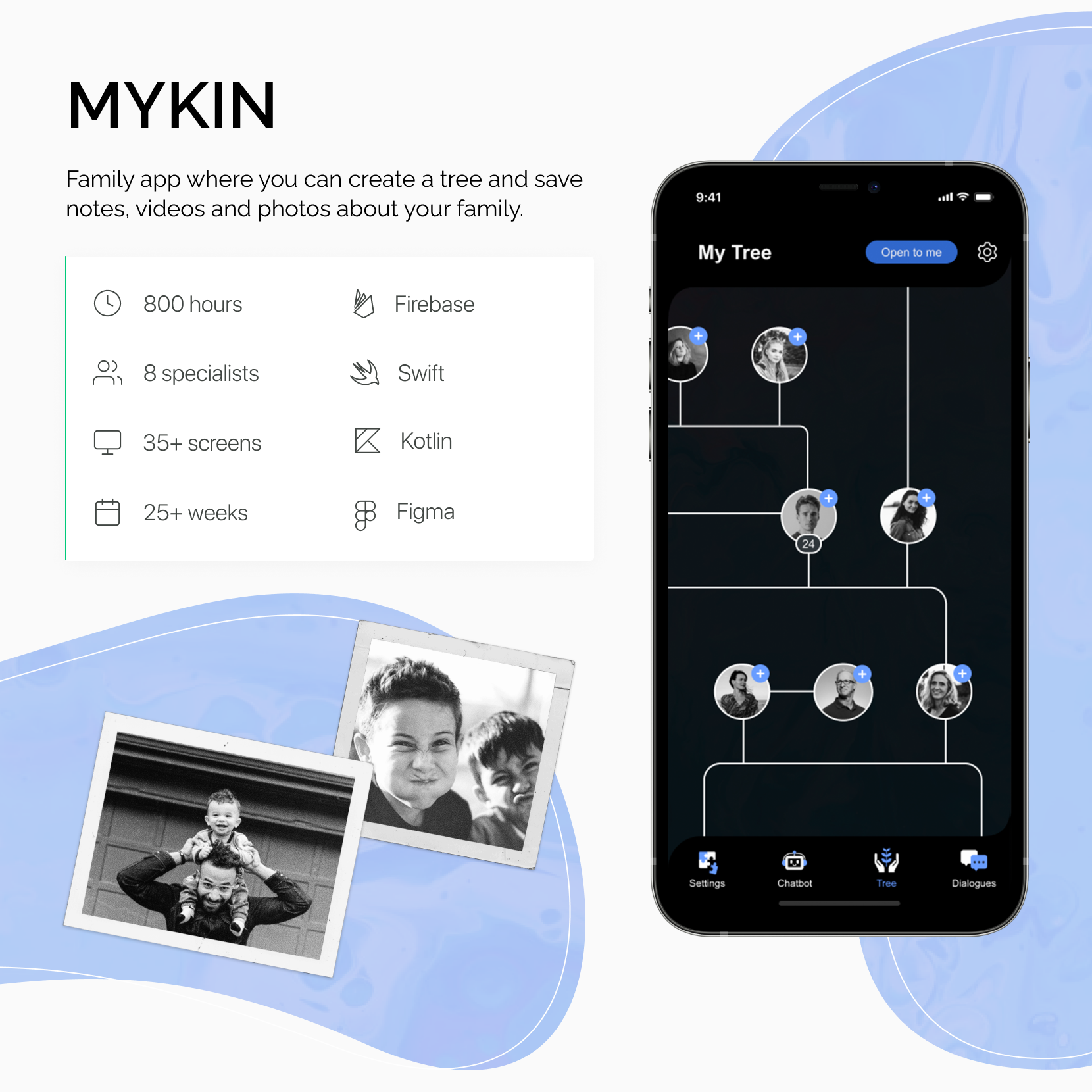 Mykin