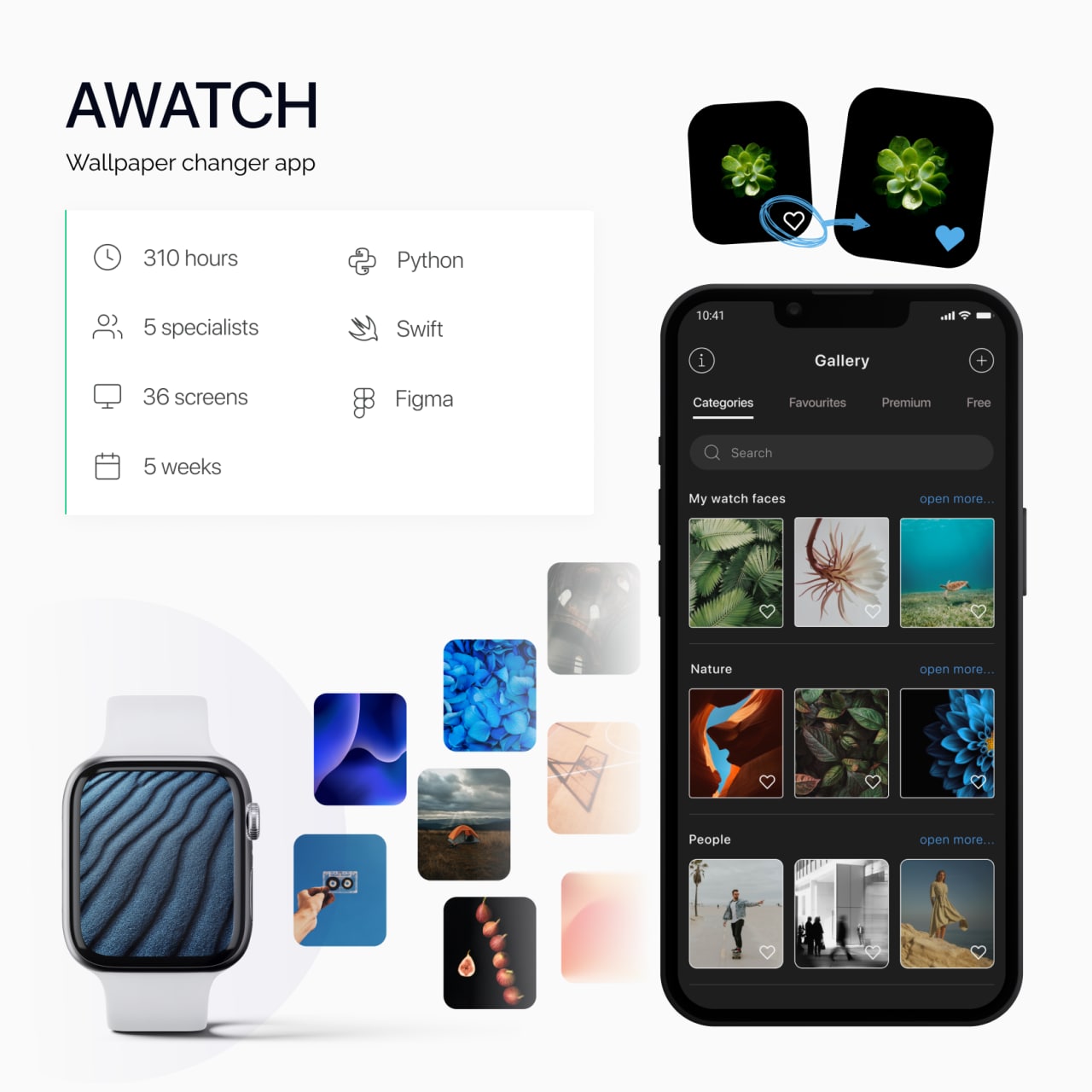 Awatch