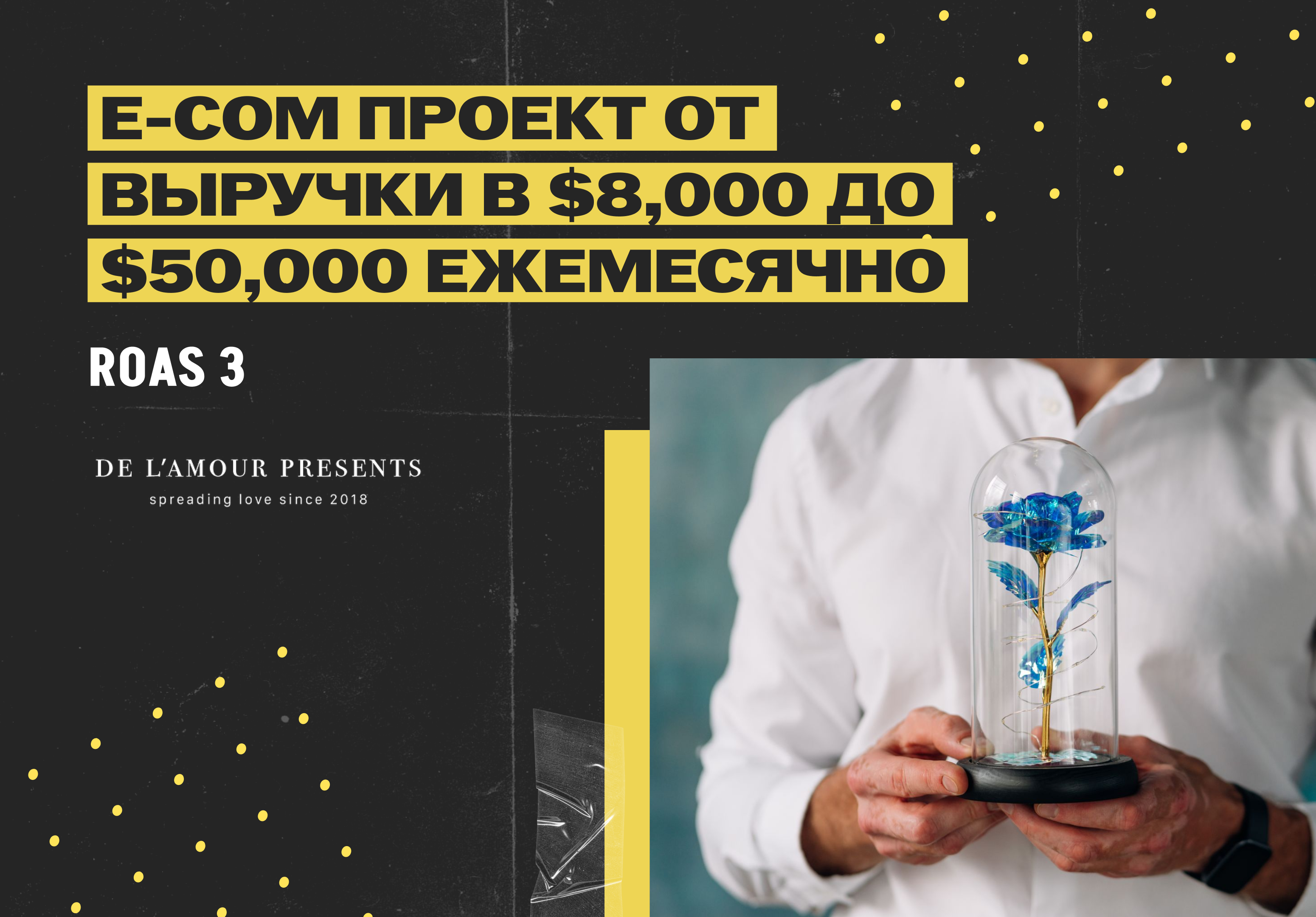 Lamour Bears – $400,000 для магазина романтических подарков