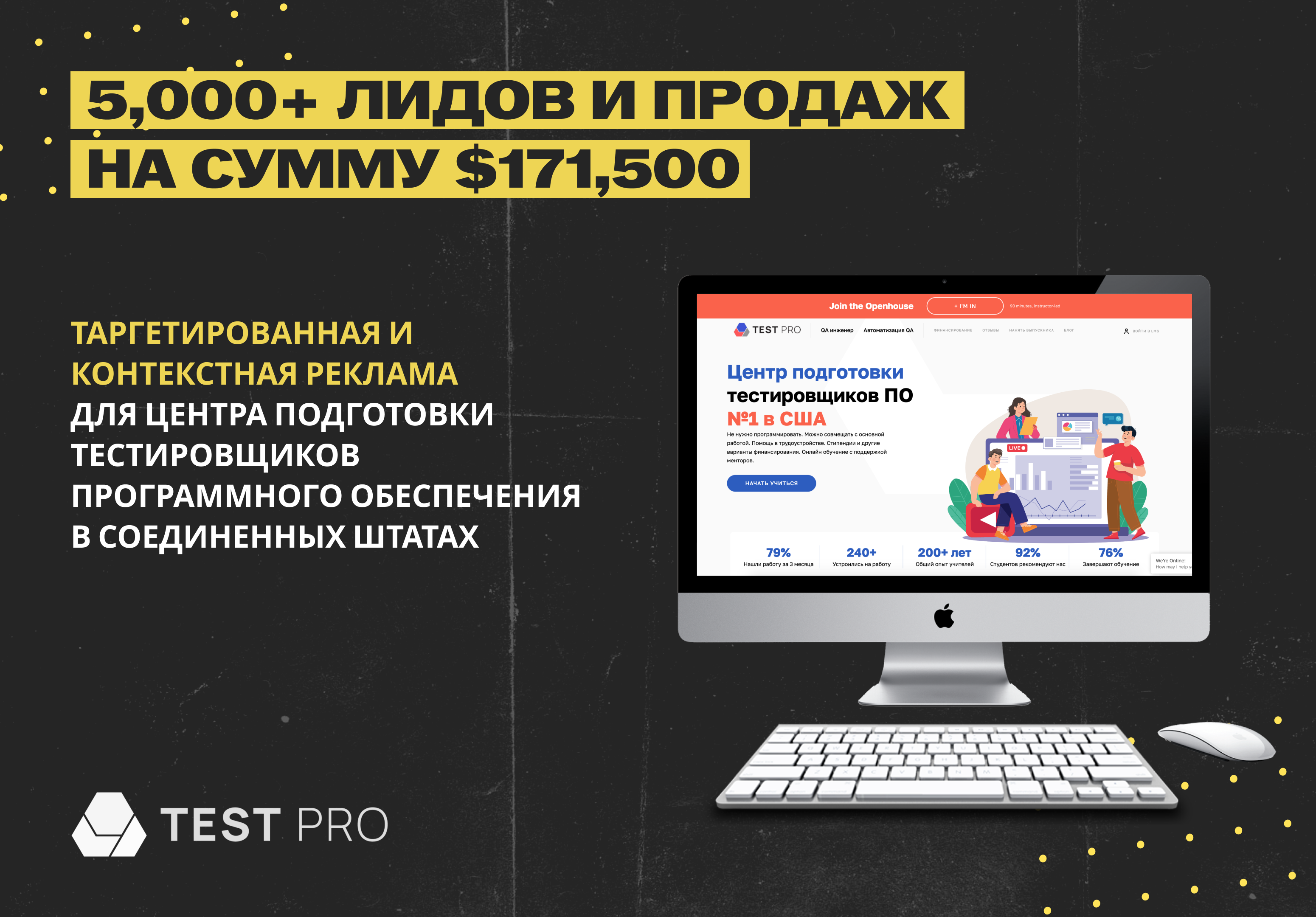 TestPro – -44% CPL для центра подготовки тестировщиков в США