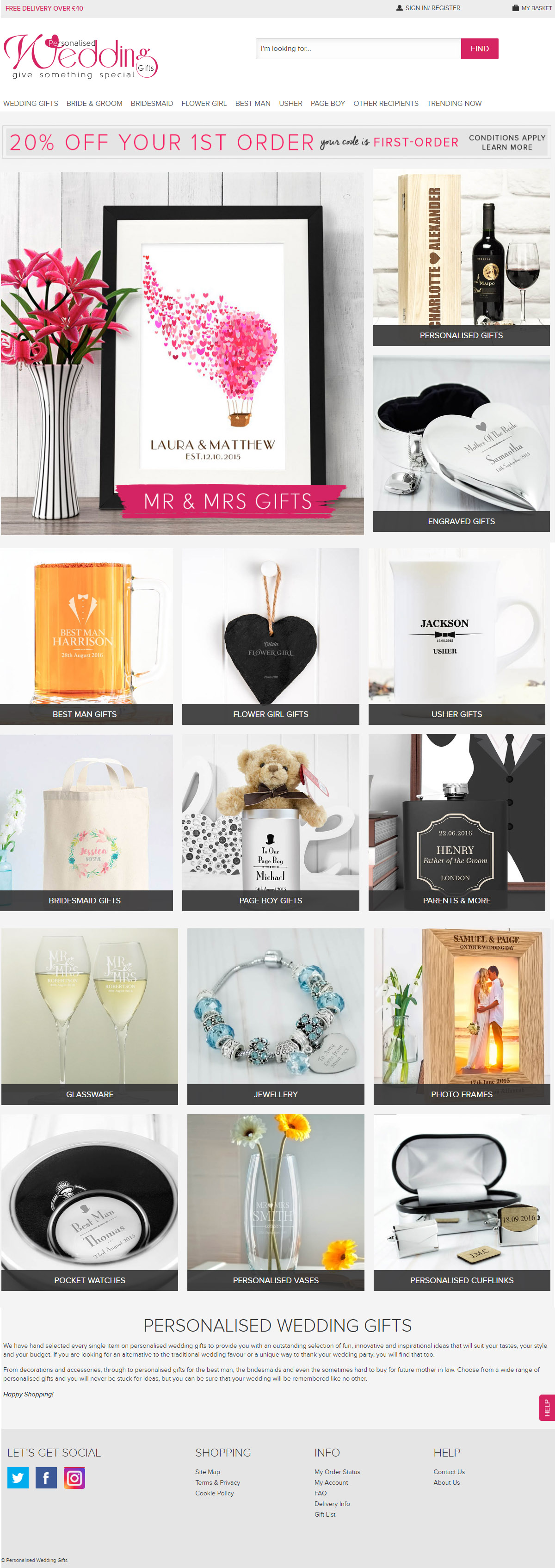 Personalised Wedding Gifts