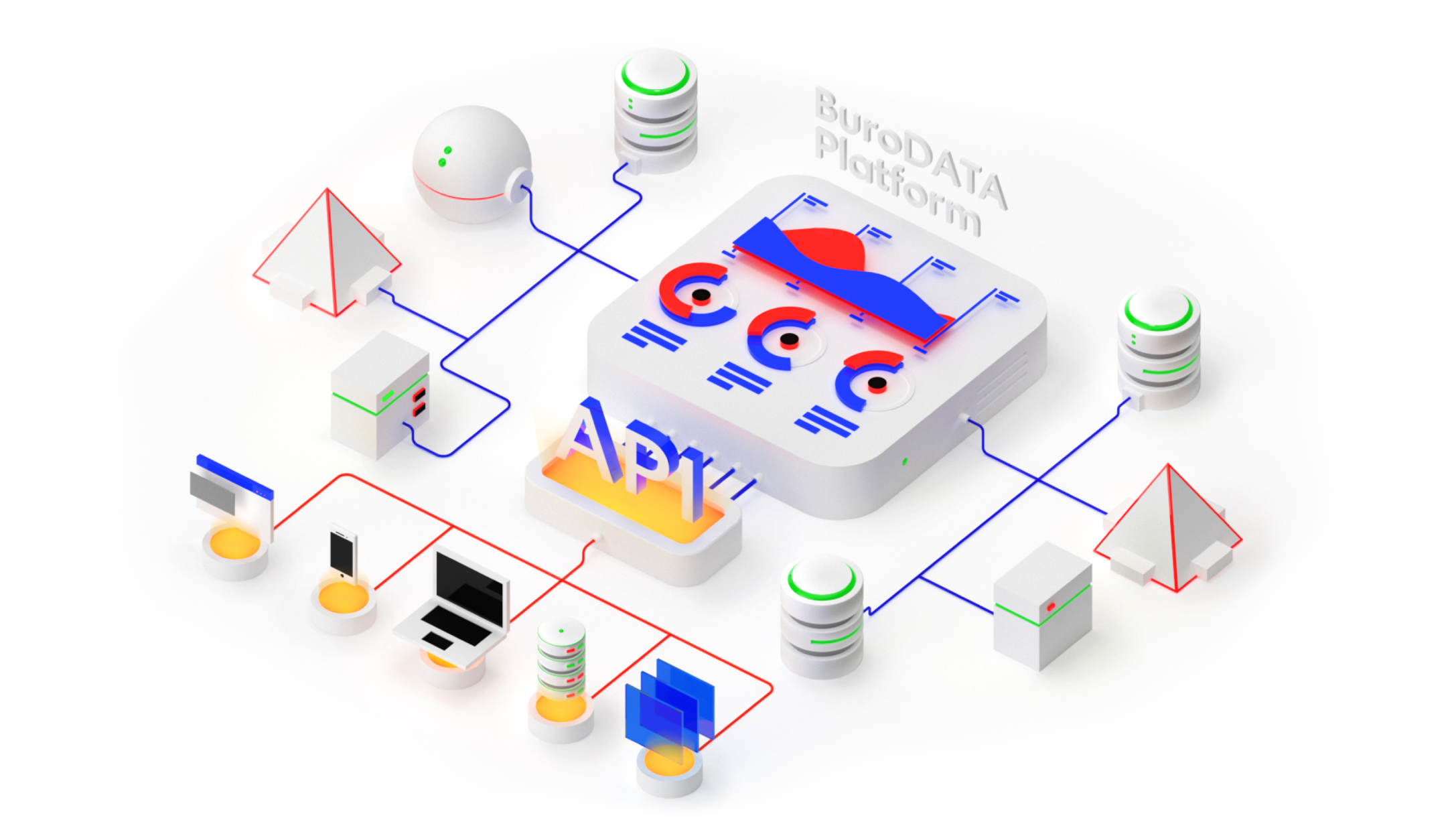 Веб еиса. Web платформа. Большой мониторинг. • Универсальные web платформы, социальные сети.