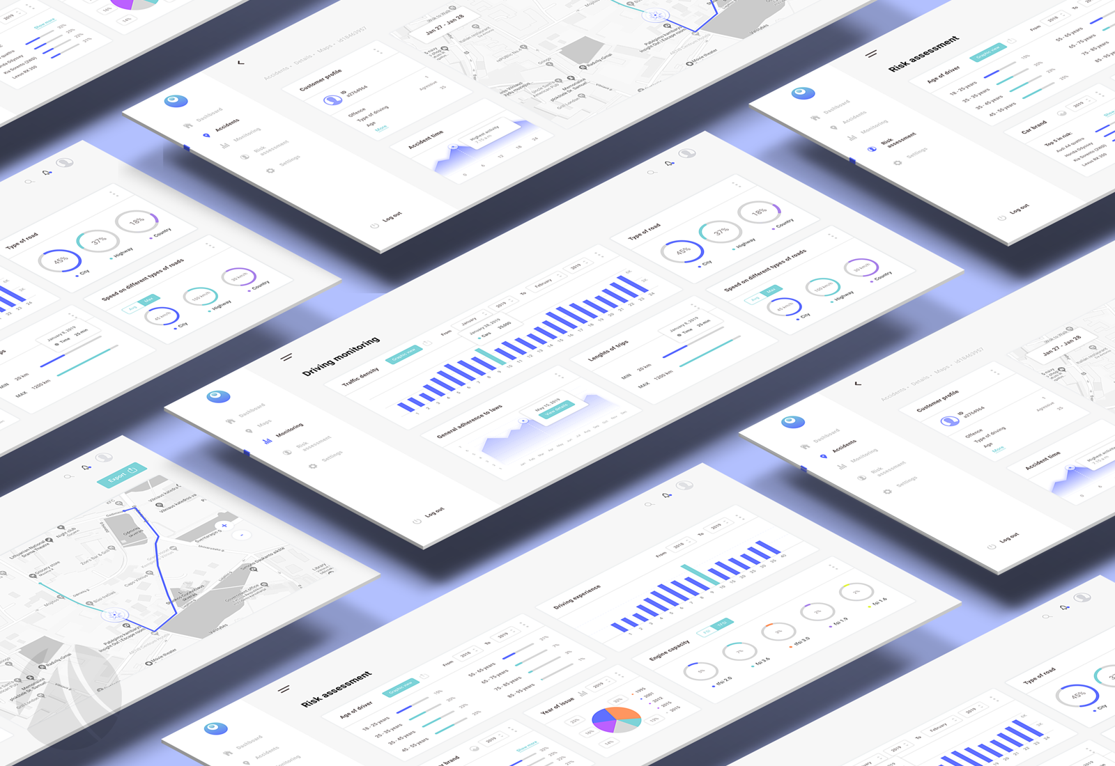 Risk Assessment Analytics