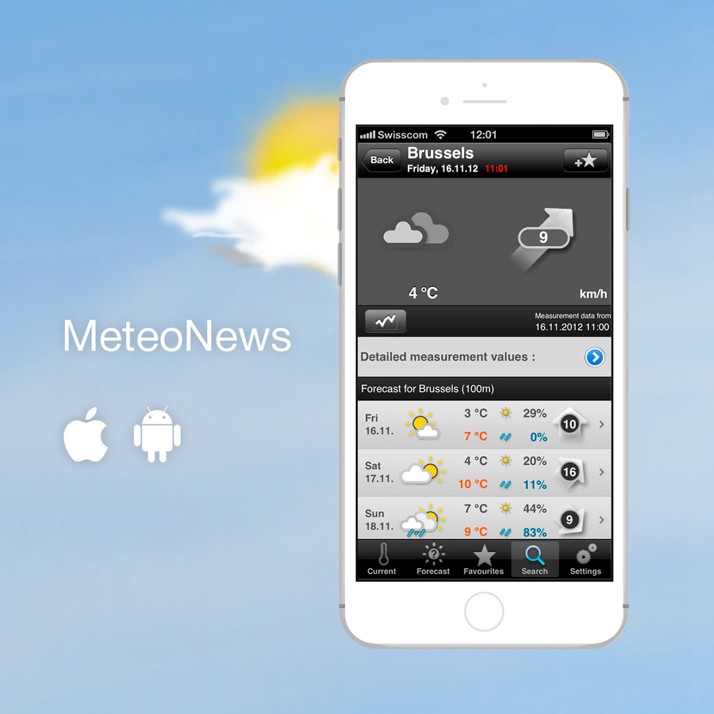 MeteoNews