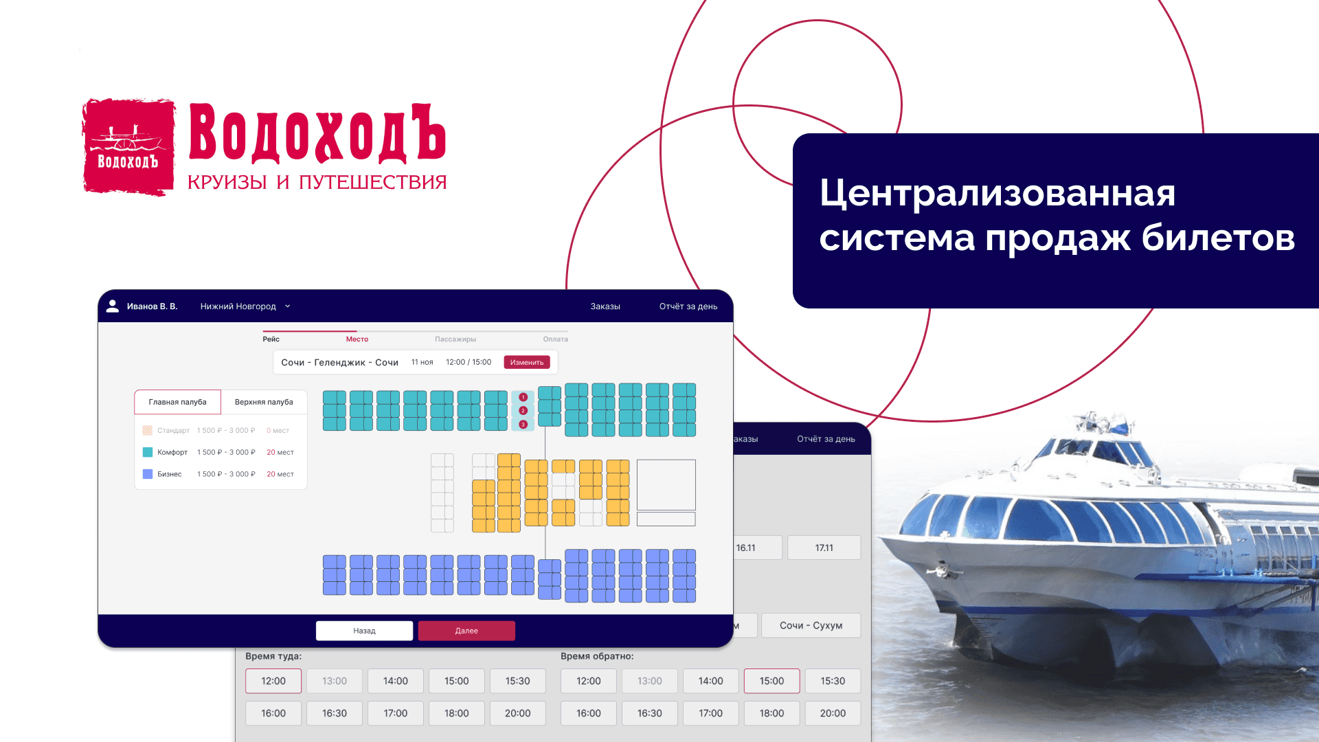 Система продажи билетов