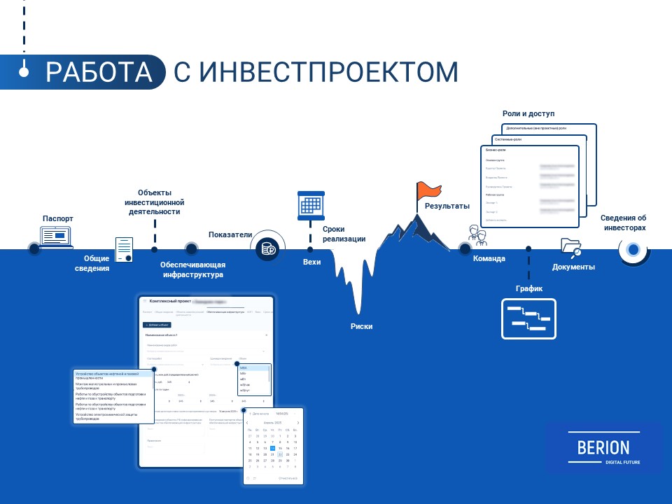 Работа с инвестиционными проектами