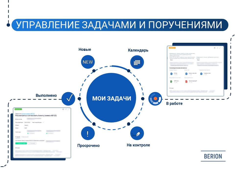 Управление задачами и поручениями