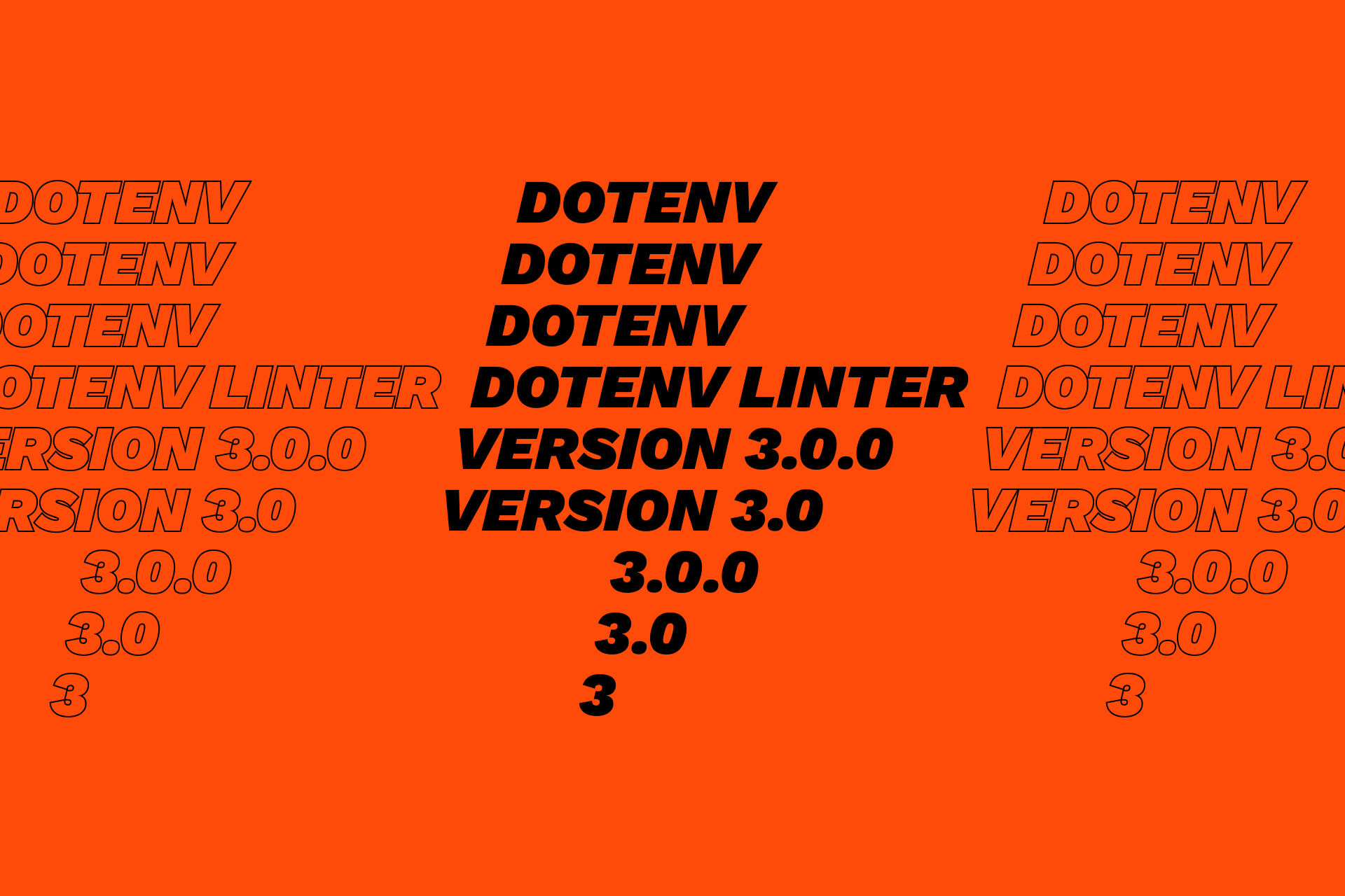 Обновляем dotenv-linter — полезный инструмент для проверки .env-файлов