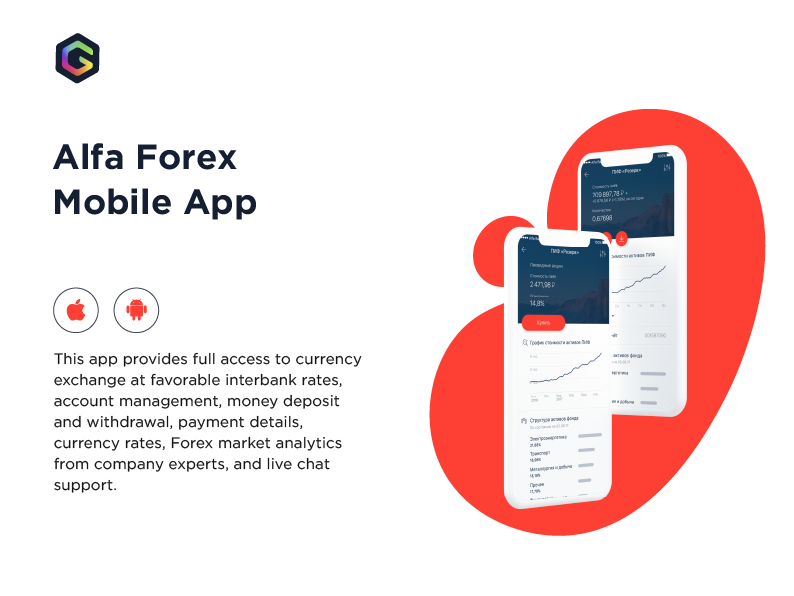 Alfa Forex Mobile App