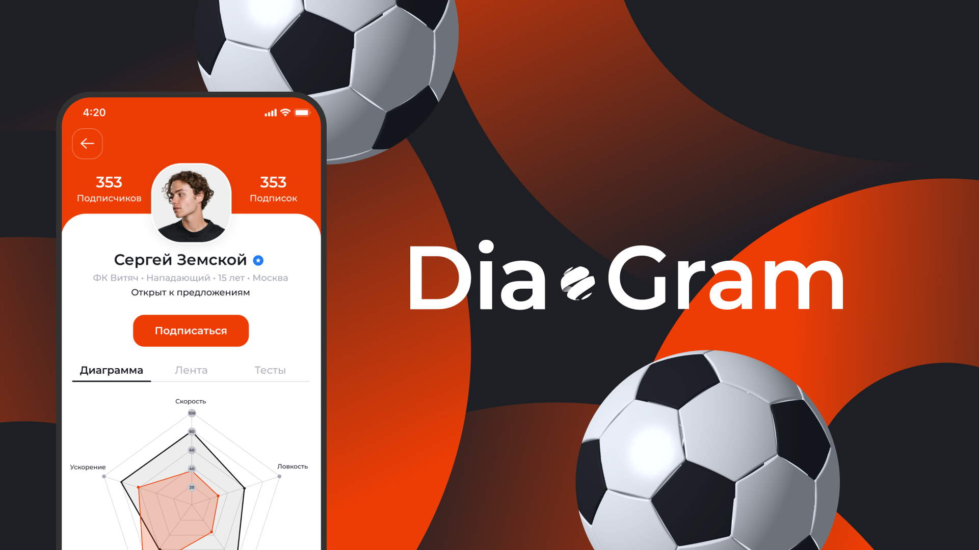 Разработка мобильного приложения «Dia-Gram» 