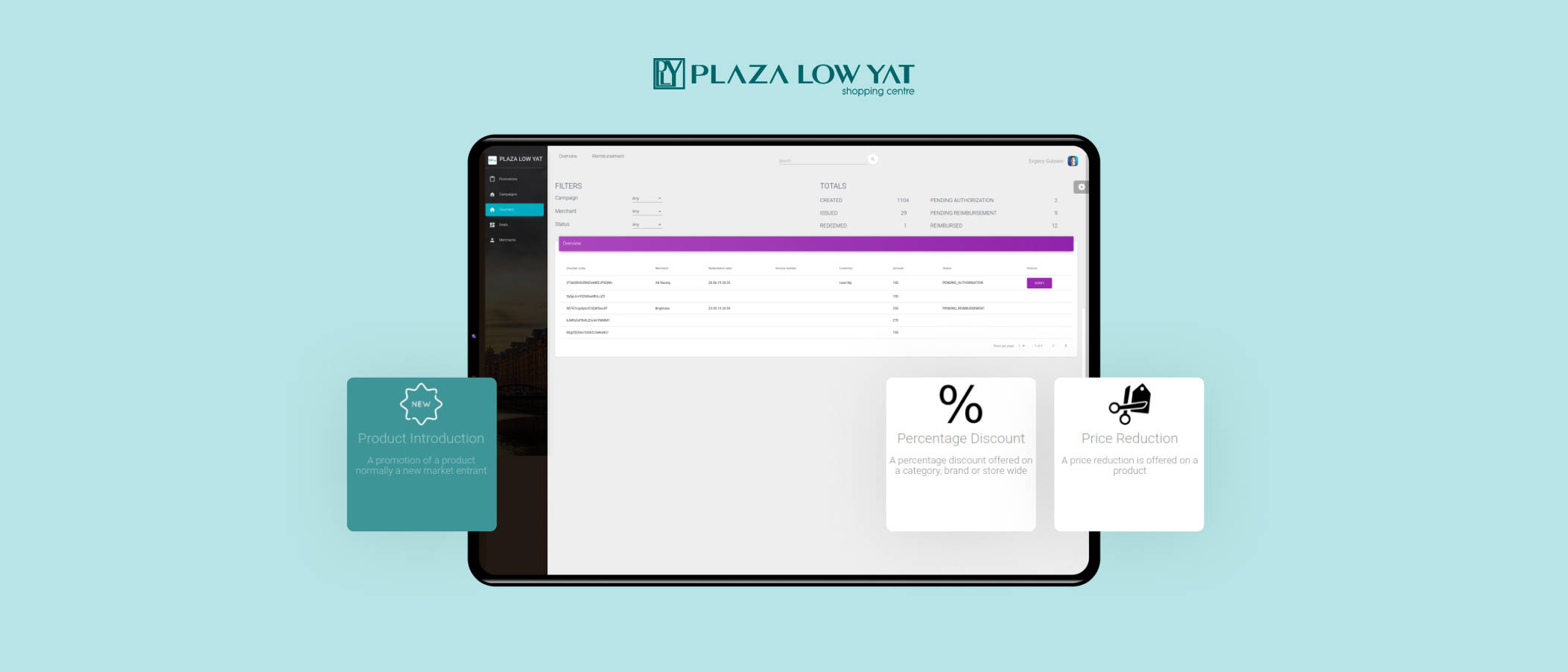 Веб-приложение для торгового центра Малайзии Plaza Low Yat
