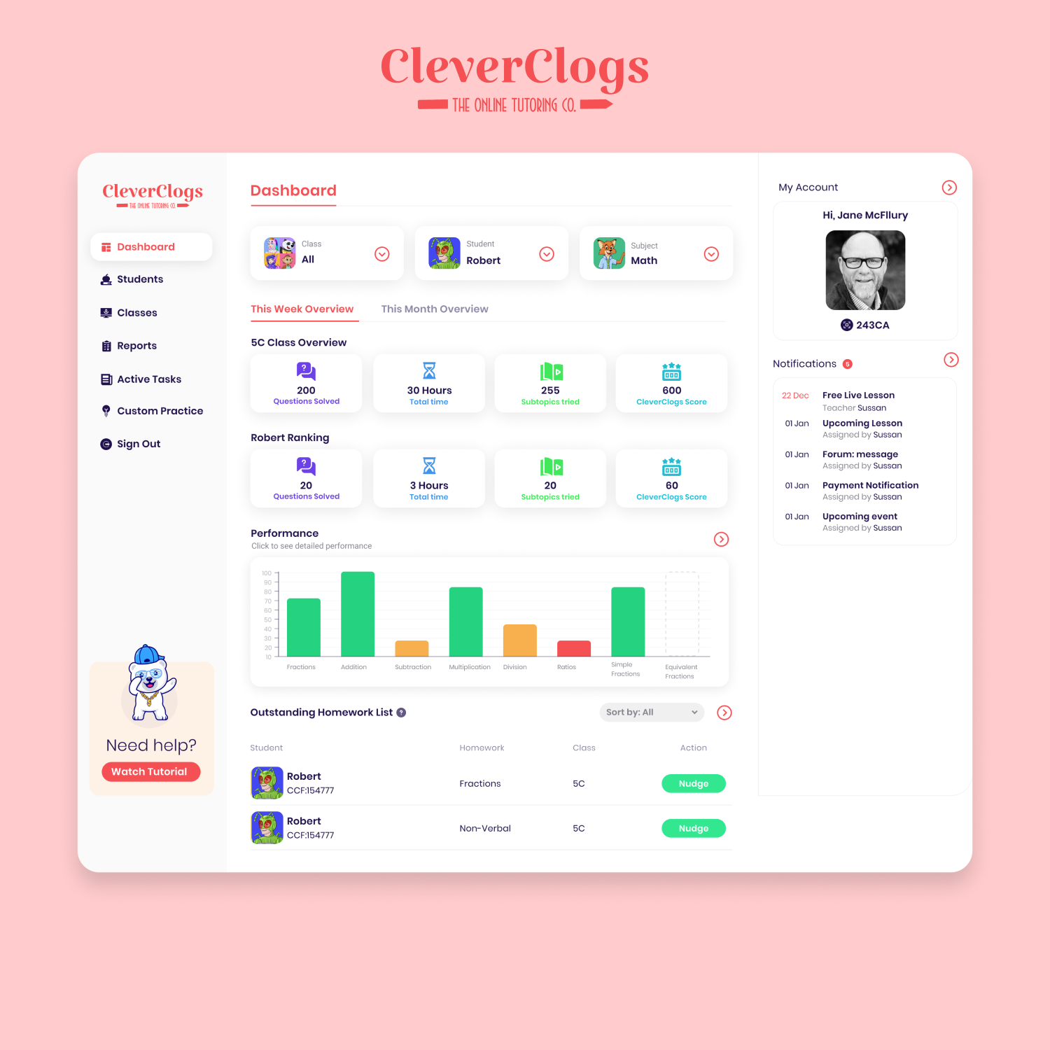 Образовательная платформа для детей CleverClogs