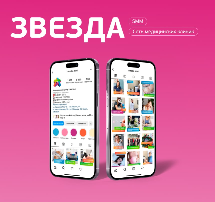 SMM медицинской организации «Звезда»