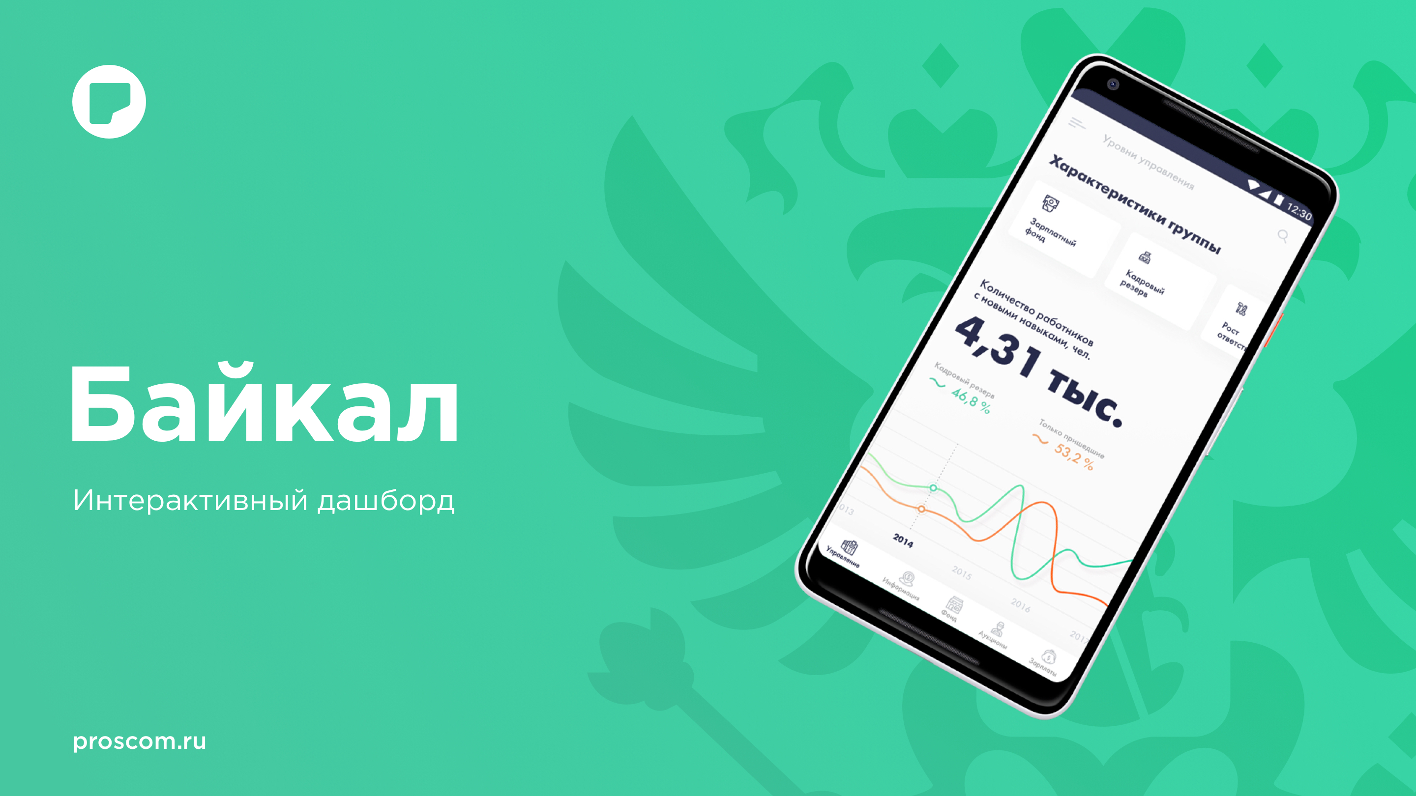 State dashboard app Baikal for budget control - Мобильное приложение от  компании Proscom | WADLINE