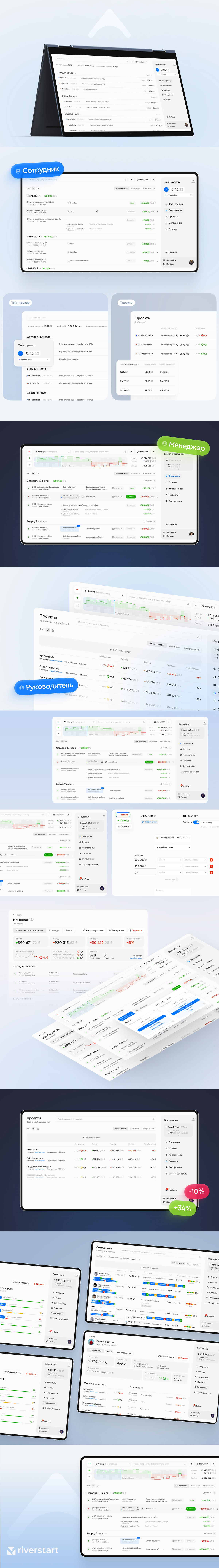 Сервис Liana для контроля окупаемости проектов и учета рабочего времени