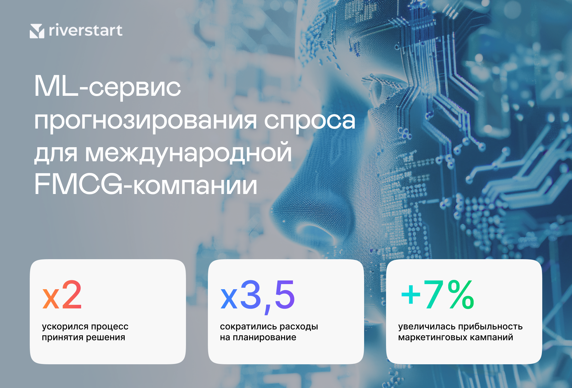 ML-сервис прогнозирования спроса для международной FMCG-компании