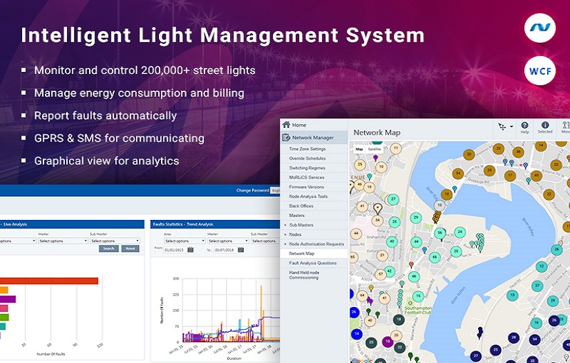 Light Management System