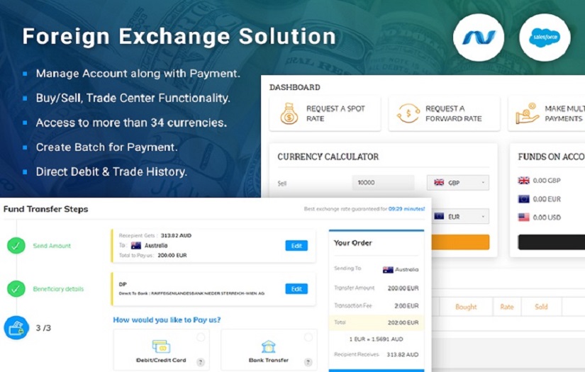 Foreign Exchange Solution