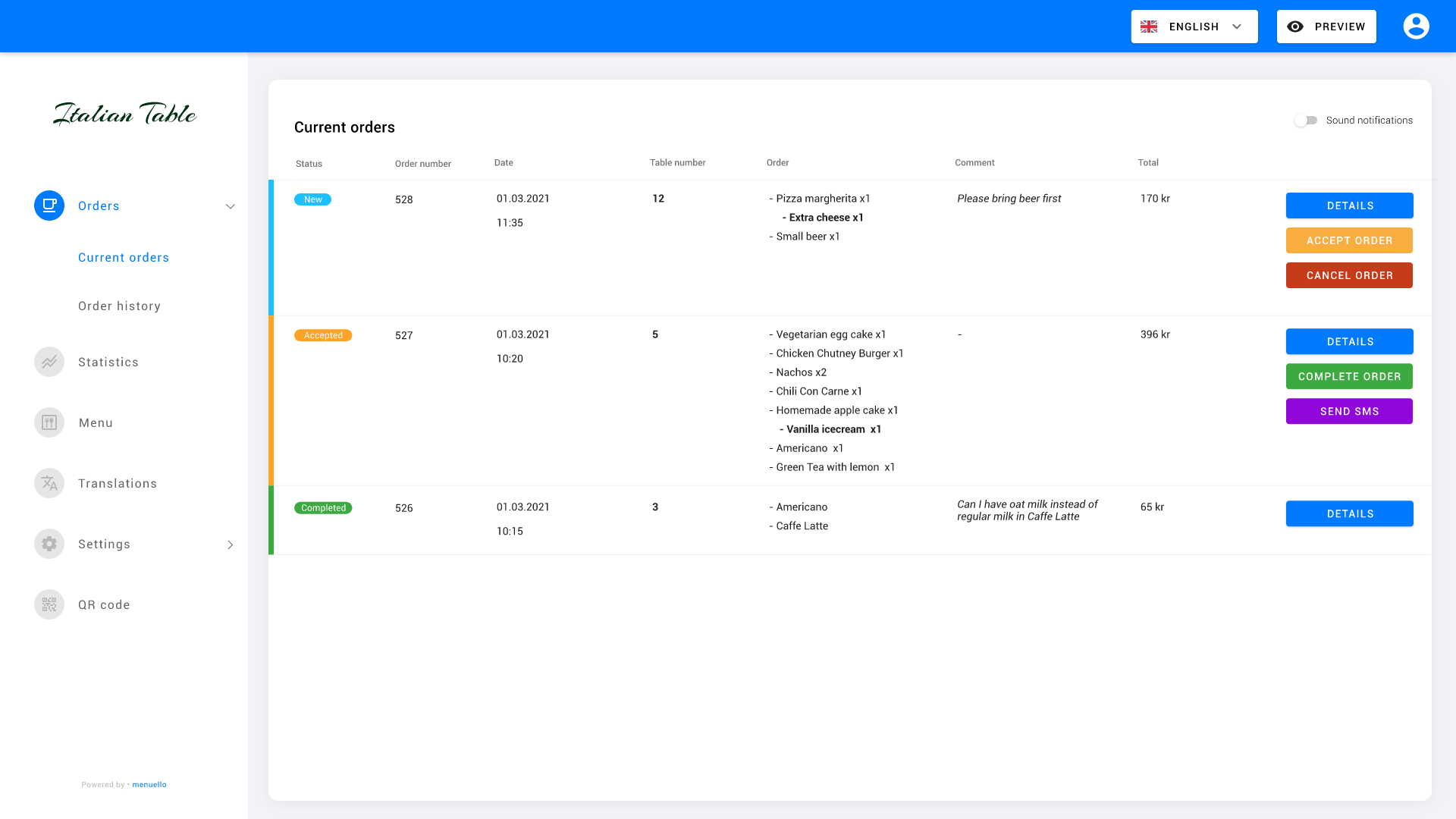 Menuello — международная система управления заказами для ресторанов