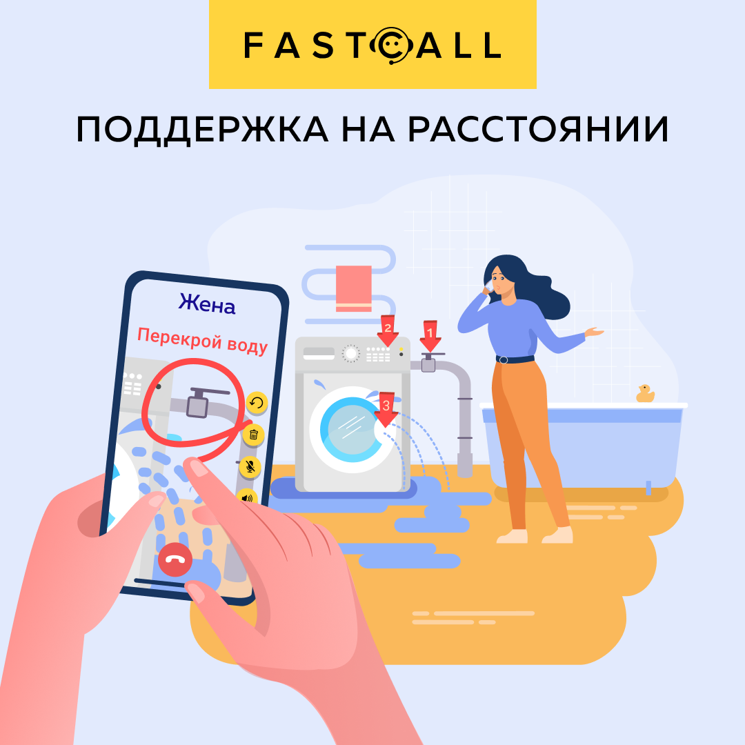 FASTcall — приложение для взаимопомощи и развития осознанного потребления -  Веб-сайт от компании Spider Group | WADLINE