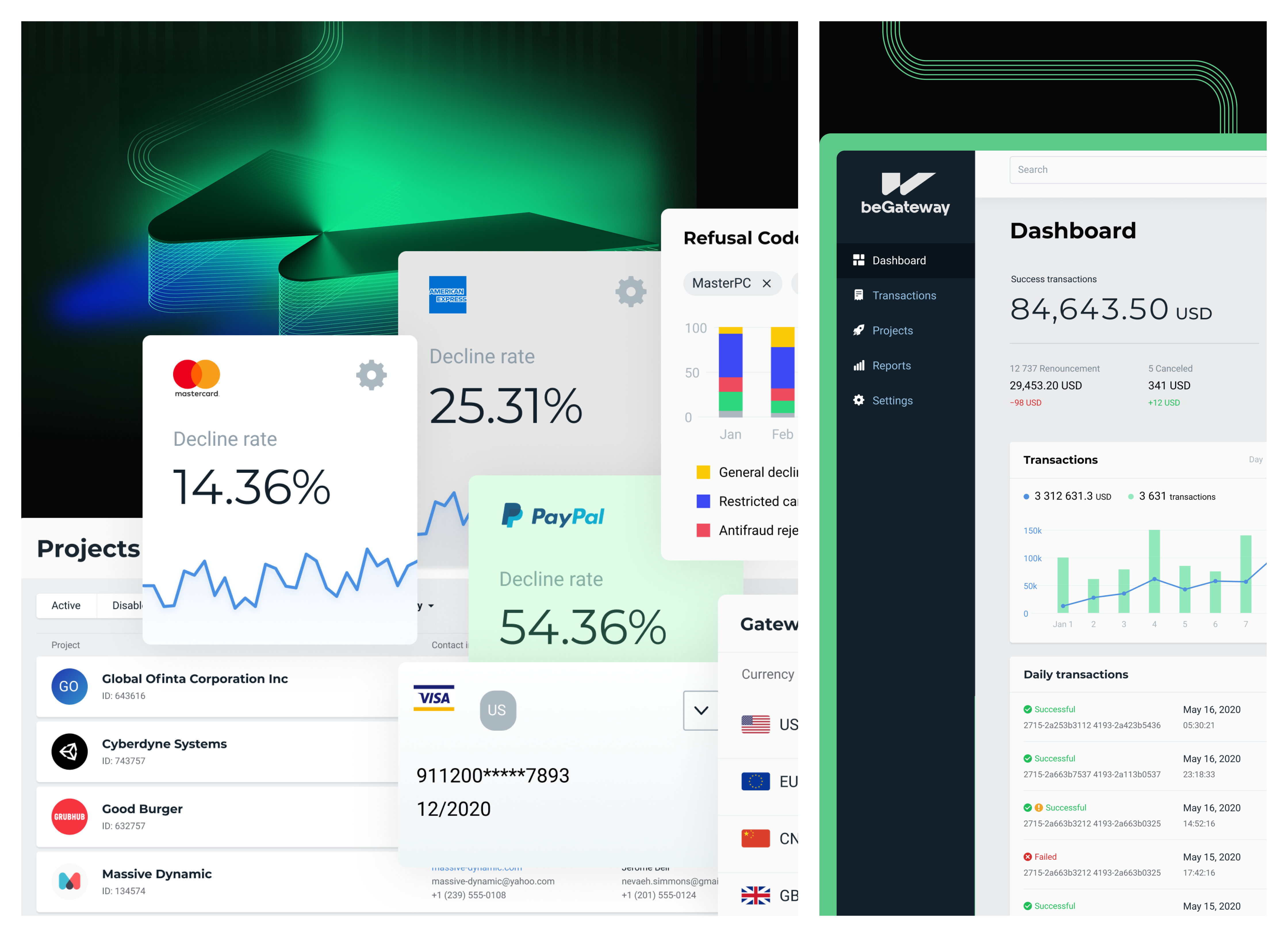 Редизайн интерфейса панели управления платежной системы beGateway