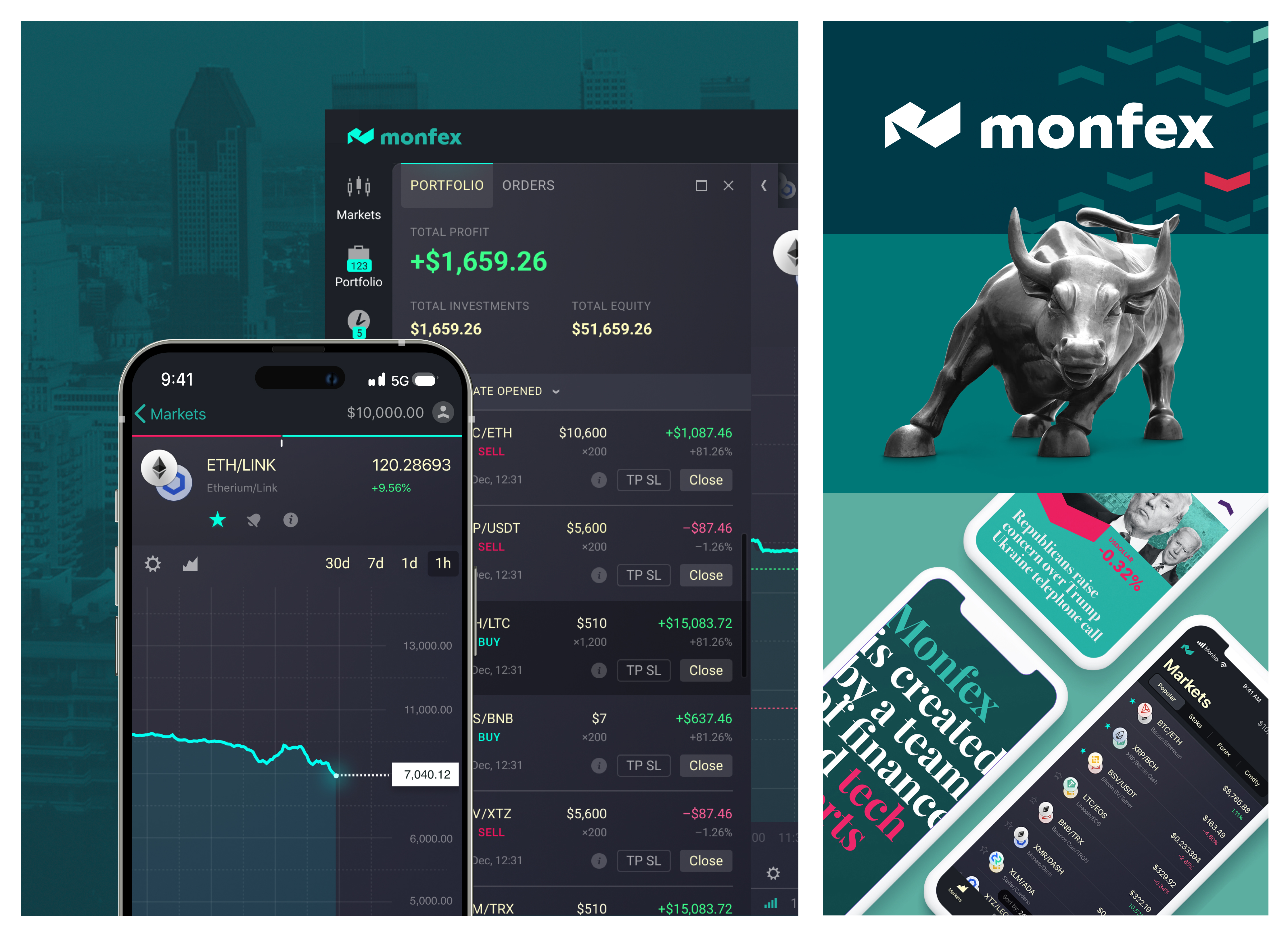 Интерфейс торгового терминала и приложения Monfex