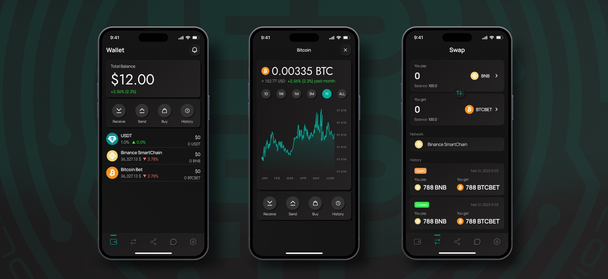 Mobile app for cryptocurrency exchange Best Wallet