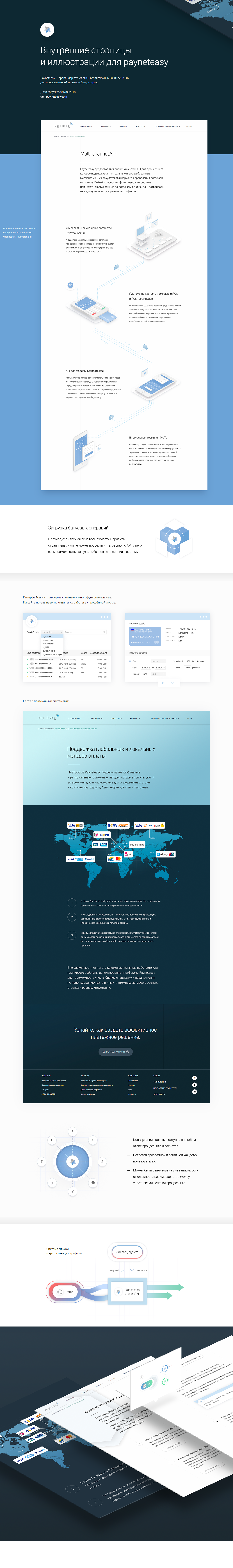Создание внутренних страниц и иллюстраций для сайта финтех-компании «Payneteasy»