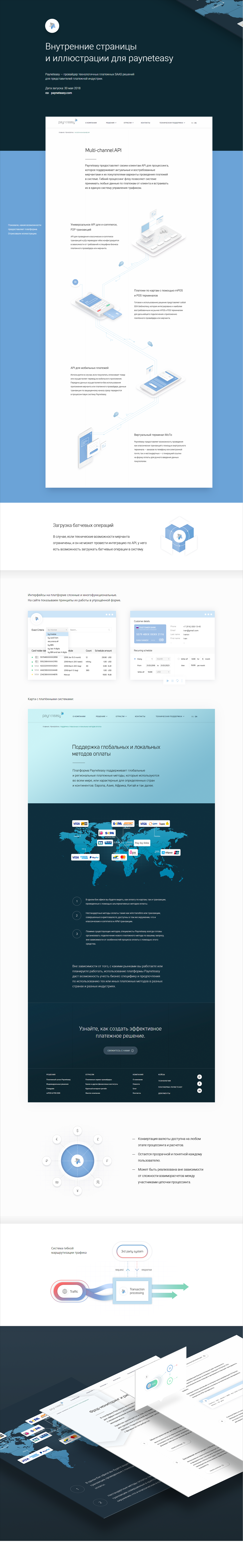 Внутренние страницы и иллюстрации для payneteasy