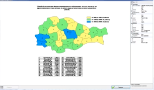 Оценка эффективности деятельности муниципальных органов