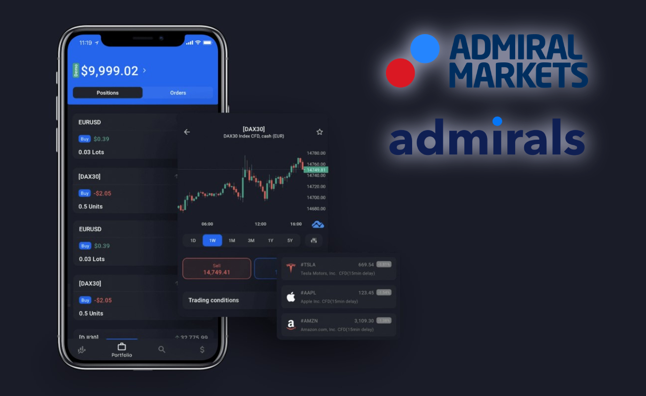 Admirals от Admiral Markets - Удобный трейдинг