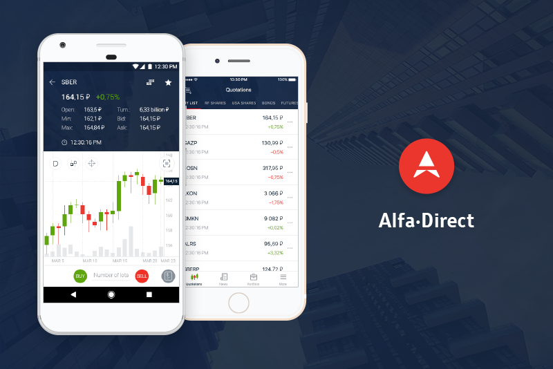 Alfa-Direct for Traders