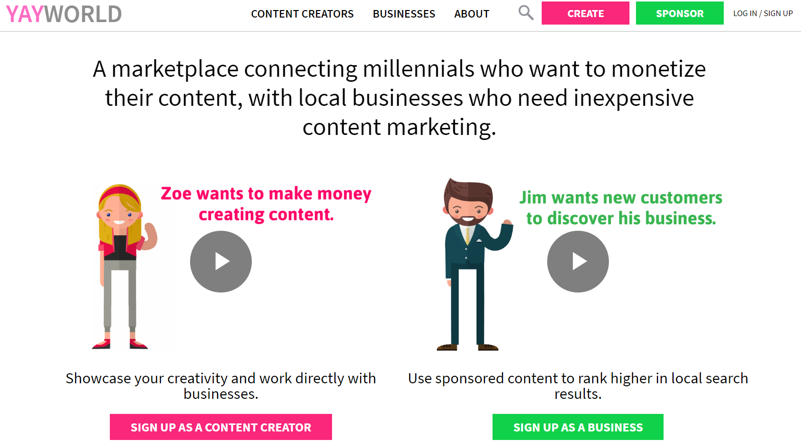 YAYWORLD - Connecting Content Creators with Small Business