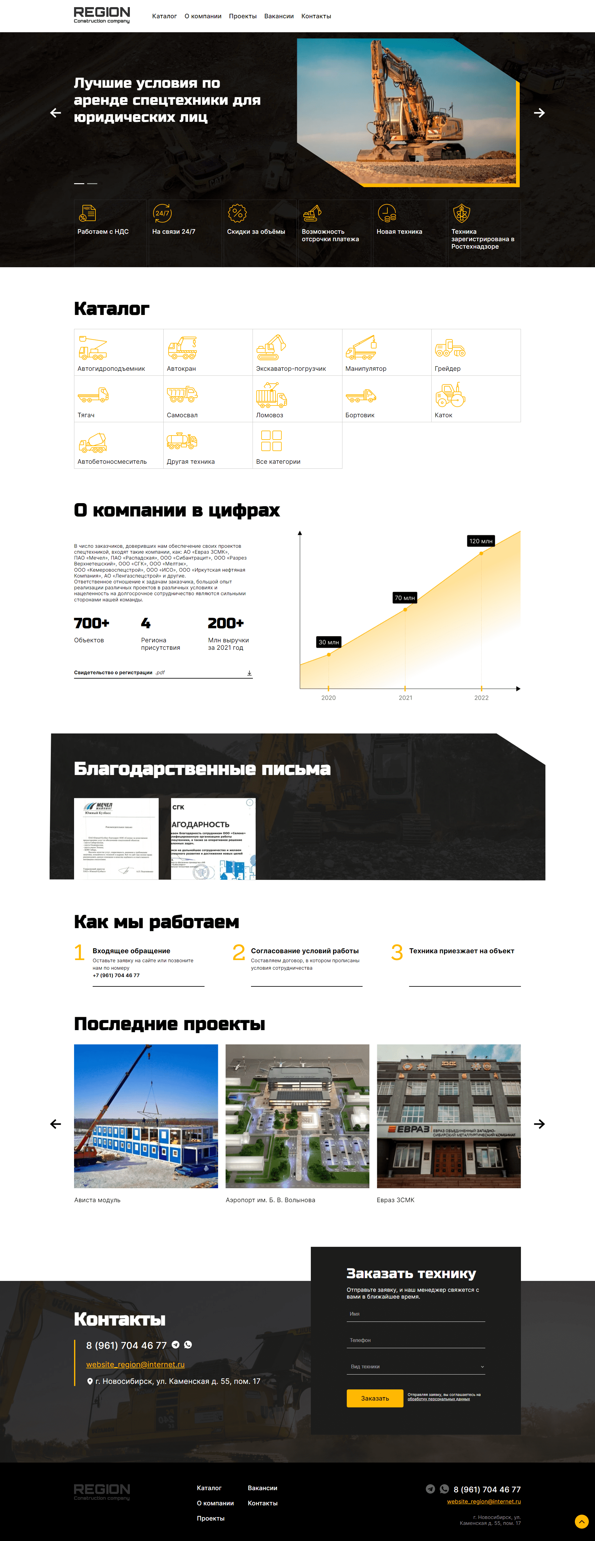 Сайт для компании «Регион»