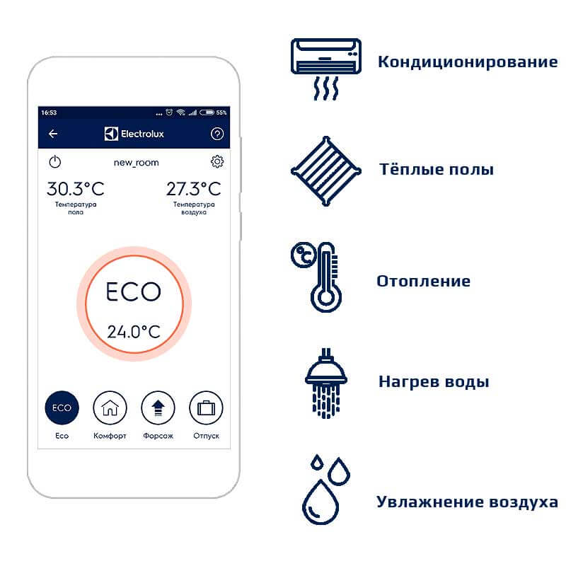 Мобильные приложения для системы «умного дома» Electrolux Home Comfort для IOS и Android