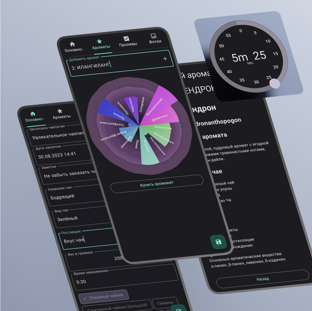 Aroma.Tea.ka Кроссплатформенное мобильное приложение для любителей чая