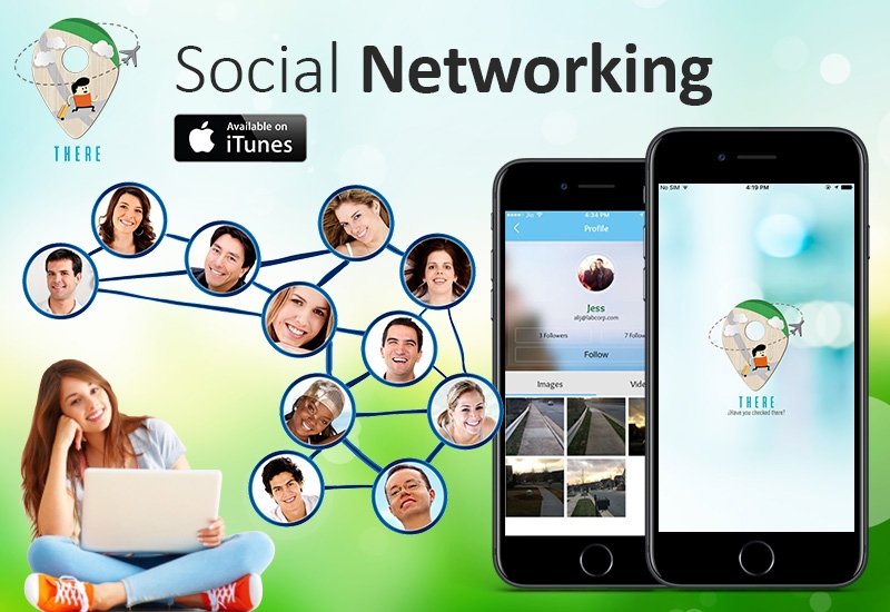 Social Networking App - There App