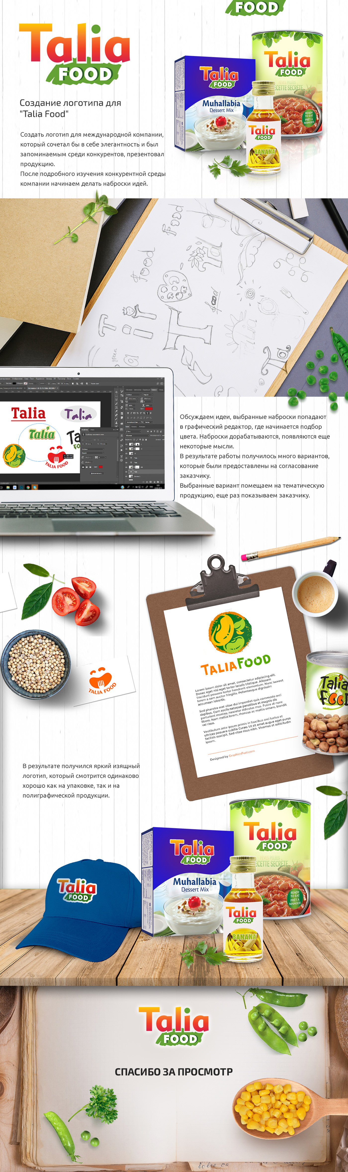 Разработка логотипа для "Talia Food"