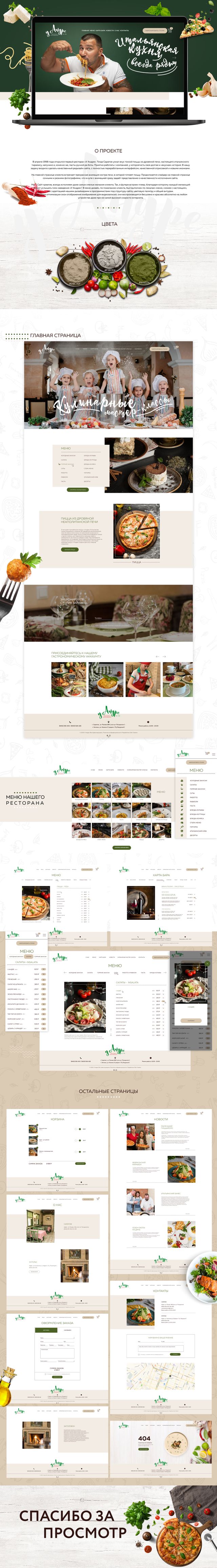 Разработка сайта для ресторана итальянской кухни 