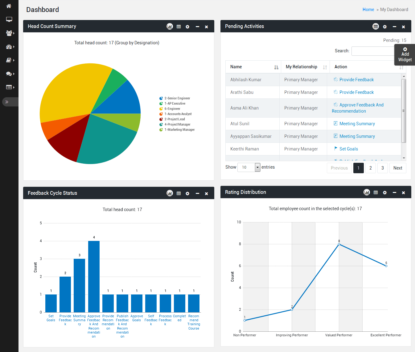 Employee Performance Management Software