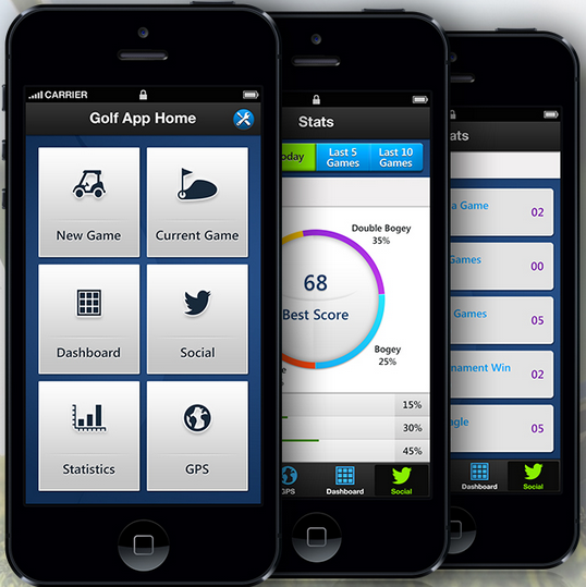 Striker Golf GPS