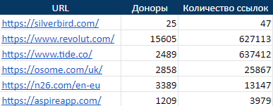 /users_files/DigitalStrategykz/шестьсильвер.png